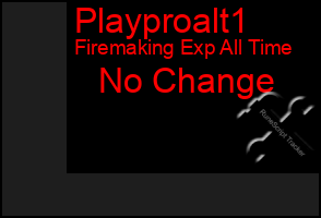 Total Graph of Playproalt1