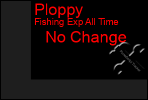 Total Graph of Ploppy