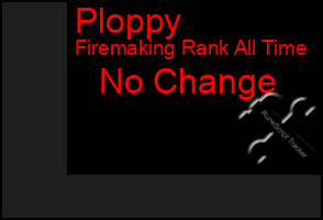 Total Graph of Ploppy