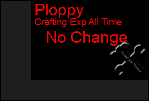 Total Graph of Ploppy