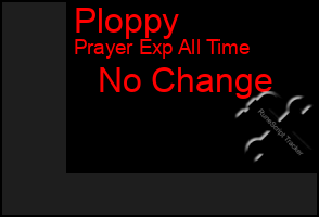 Total Graph of Ploppy