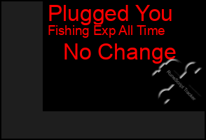 Total Graph of Plugged You