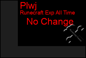 Total Graph of Plwj