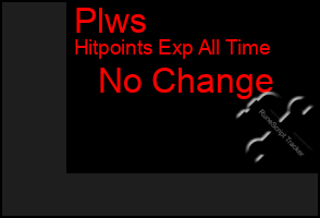 Total Graph of Plws