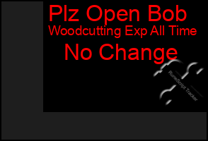 Total Graph of Plz Open Bob