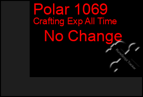 Total Graph of Polar 1069