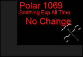 Total Graph of Polar 1069