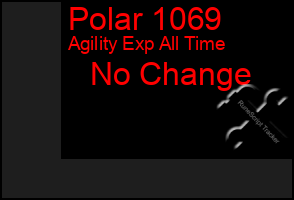 Total Graph of Polar 1069
