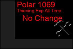 Total Graph of Polar 1069
