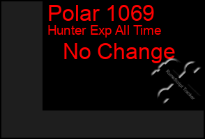 Total Graph of Polar 1069