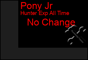 Total Graph of Pony Jr