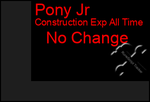 Total Graph of Pony Jr