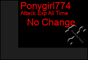 Total Graph of Ponygirl774