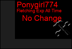 Total Graph of Ponygirl774