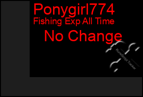 Total Graph of Ponygirl774
