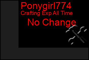 Total Graph of Ponygirl774