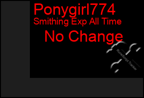 Total Graph of Ponygirl774