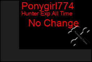 Total Graph of Ponygirl774