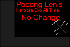 Total Graph of Pooong Lenis