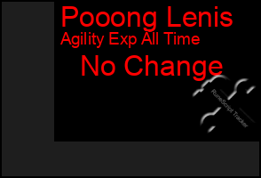 Total Graph of Pooong Lenis
