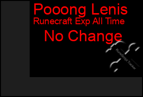 Total Graph of Pooong Lenis