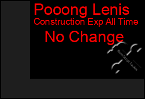 Total Graph of Pooong Lenis