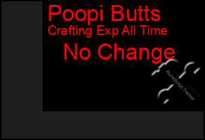 Total Graph of Poopi Butts