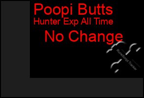 Total Graph of Poopi Butts