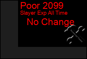 Total Graph of Poor 2099