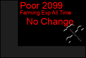 Total Graph of Poor 2099