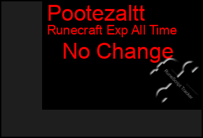 Total Graph of Pootezaltt