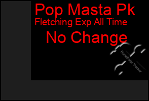 Total Graph of Pop Masta Pk