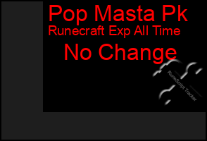 Total Graph of Pop Masta Pk