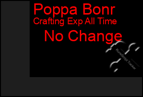 Total Graph of Poppa Bonr