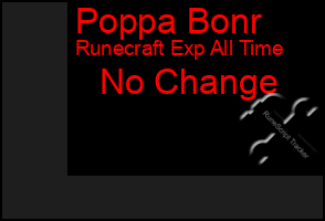 Total Graph of Poppa Bonr