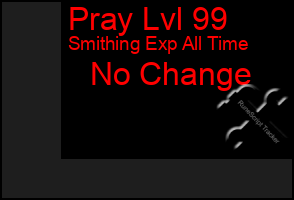 Total Graph of Pray Lvl 99