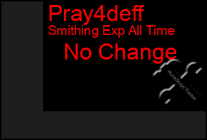 Total Graph of Pray4deff