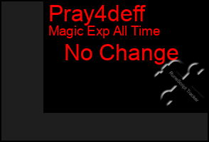 Total Graph of Pray4deff