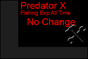 Total Graph of Predator X