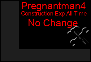 Total Graph of Pregnantman4