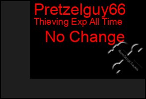 Total Graph of Pretzelguy66