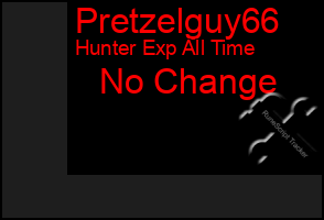 Total Graph of Pretzelguy66