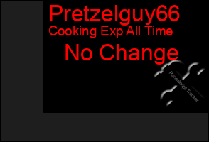 Total Graph of Pretzelguy66