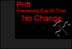 Total Graph of Prift
