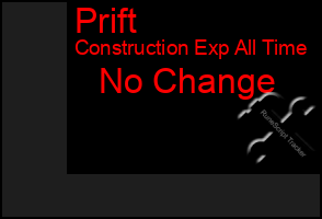 Total Graph of Prift