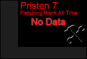 Total Graph of Pristen 7