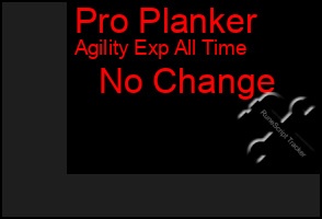 Total Graph of Pro Planker
