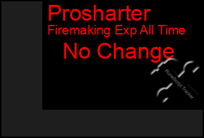 Total Graph of Prosharter