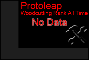 Total Graph of Protoleap