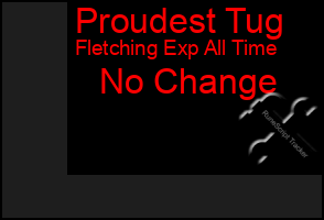 Total Graph of Proudest Tug